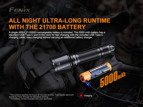 Fenix TK22 TAC LED Torch