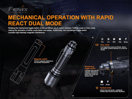 Fenix TK22 TAC LED Torch