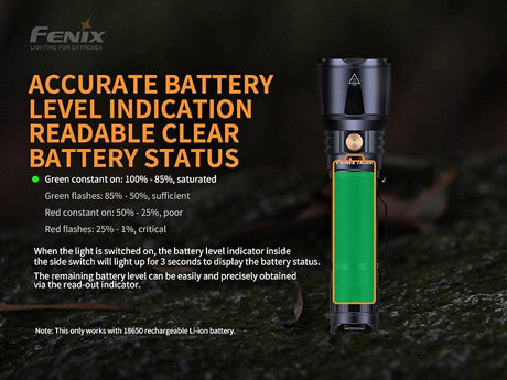 Fenix TK26R Tri Colour Rechargeable LED Torch