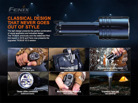 Fenix TK35 UE V2.0 LED Torch