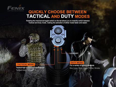 Fenix TK35 UE V2.0 LED Torch