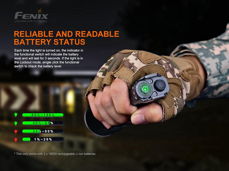 Fenix TK35 UE V2.0 LED Torch