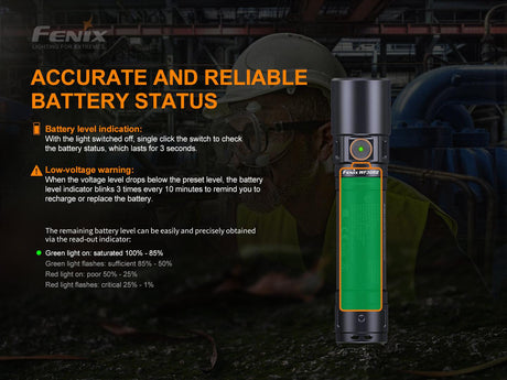 Fenix WF30RE ATEX Intrinsically Safe LED Torch