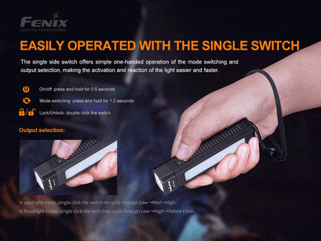 Fenix WT16R Rechargeable LED Torch