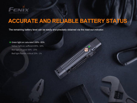 Fenix WT16R Rechargeable LED Torch