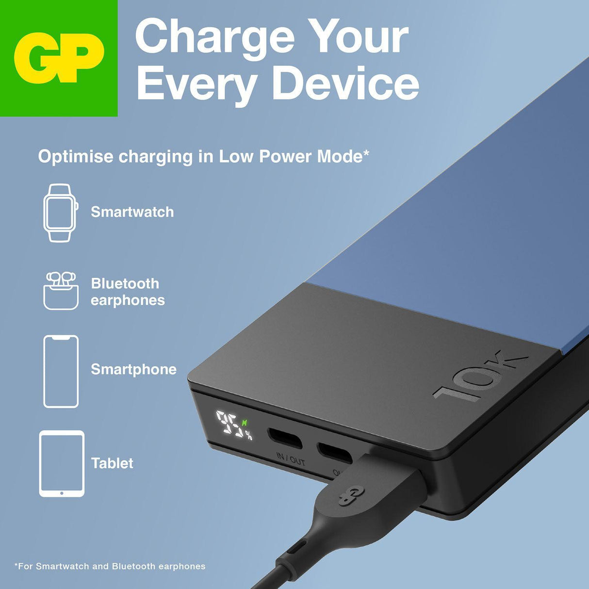 GP M2+ Series 10000 mAh Power Bank