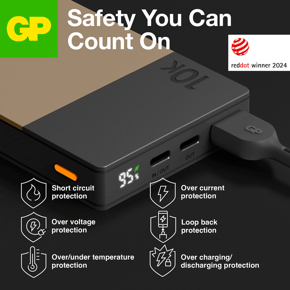 GP M2+ Series 10000 mAh Power Bank