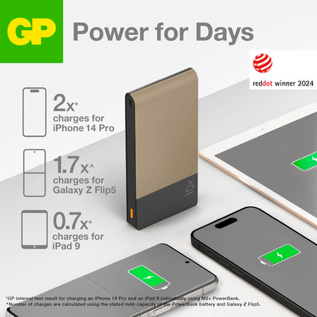 GP M2+ Series 10000 mAh Power Bank