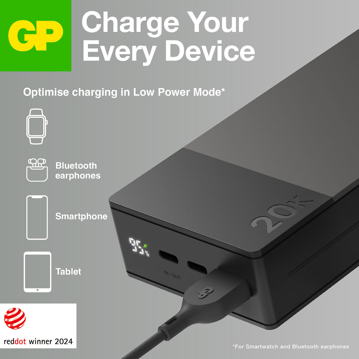 GP M2+ Series 20000 mAh Power Bank