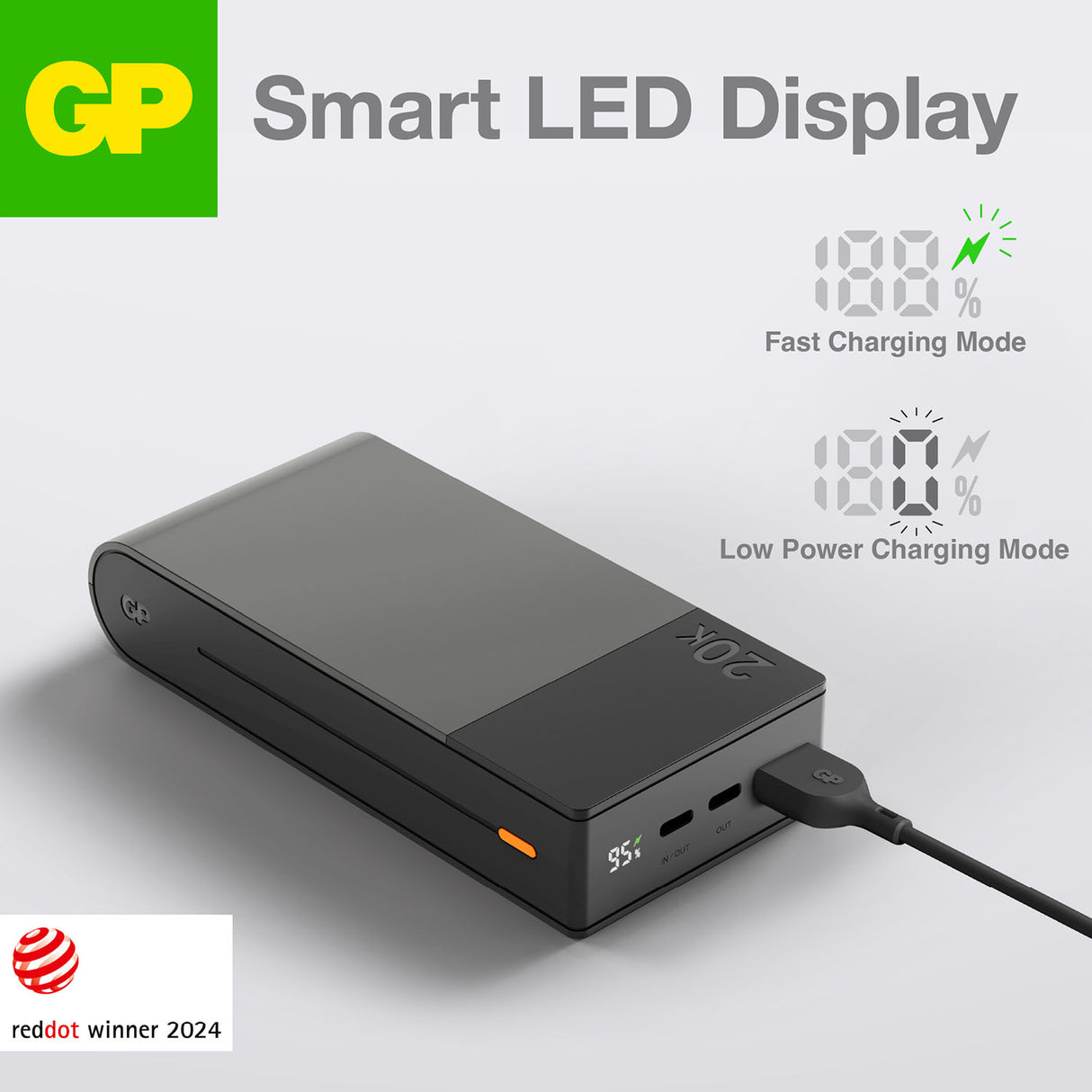 GP M2+ Series 20000 mAh Power Bank