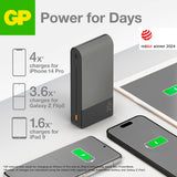 GP M2+ Series 20000 mAh Power Bank