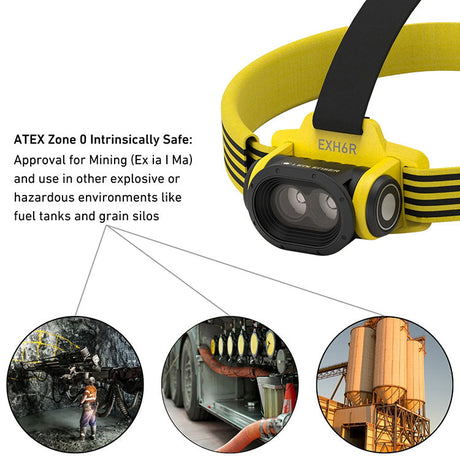 Ledlenser EXH6R ATEX Zone 0/21 Rechargeable LED Head Torch