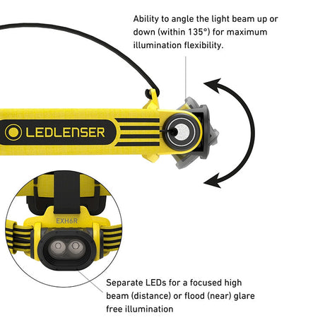 Ledlenser EXH6R ATEX Zone 0/21 Rechargeable LED Head Torch