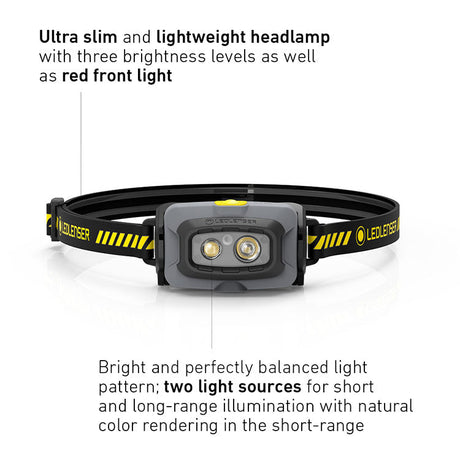 Ledlenser HF4R Work Rechargeable LED Head Torch