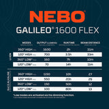 NEBO Galileo 1600 Flex Rechargeable LED Lantern