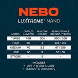 NEBO Luxtreme Nano Rechargeable LED Torch