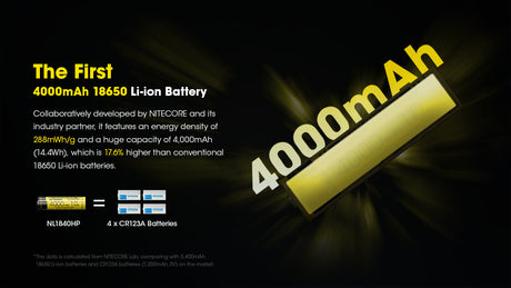 Nitecore 10 A High Discharge 18650 4000 mAh Lithium-ion Protected Battery (NL1840HP)