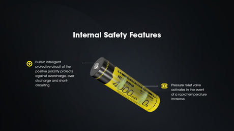 Nitecore 10 A High Discharge 18650 4000 mAh Lithium-ion Protected Battery (NL1840HP)