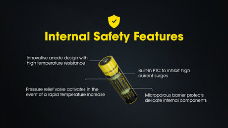 Nitecore 14500 3.7 V, 1000 mAh Li-ion Protected Battery (NL1410)