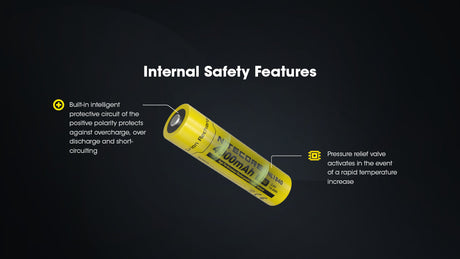 Nitecore 18650 3.6 V, 4000 mAh Lithium-ion Protected Battery (NL1840)