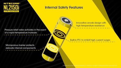 Nitecore 21700 i Series 5000 mAh Lithium-ion Protected Battery (NL2150i)