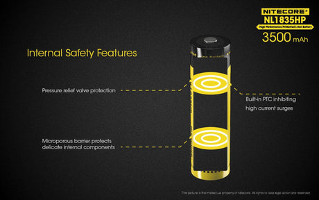 Nitecore 8 A High Discharge 18650 3500 mAh Lithium-ion Protected Battery (NL1835HP)