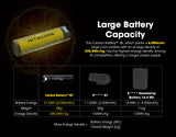 Nitecore Carbon Battery 6K Carbon Fibre Battery