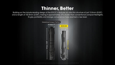 Nitecore EDC23 Slim Rechargeable LED Torch