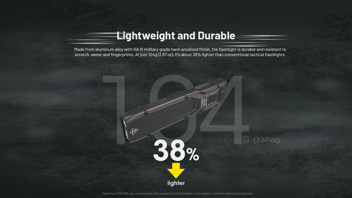 Nitecore EDC25 Slim Rechargeable LED Torch