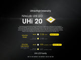 Nitecore EDC27 UHi Slim Rechargeable LED Torch