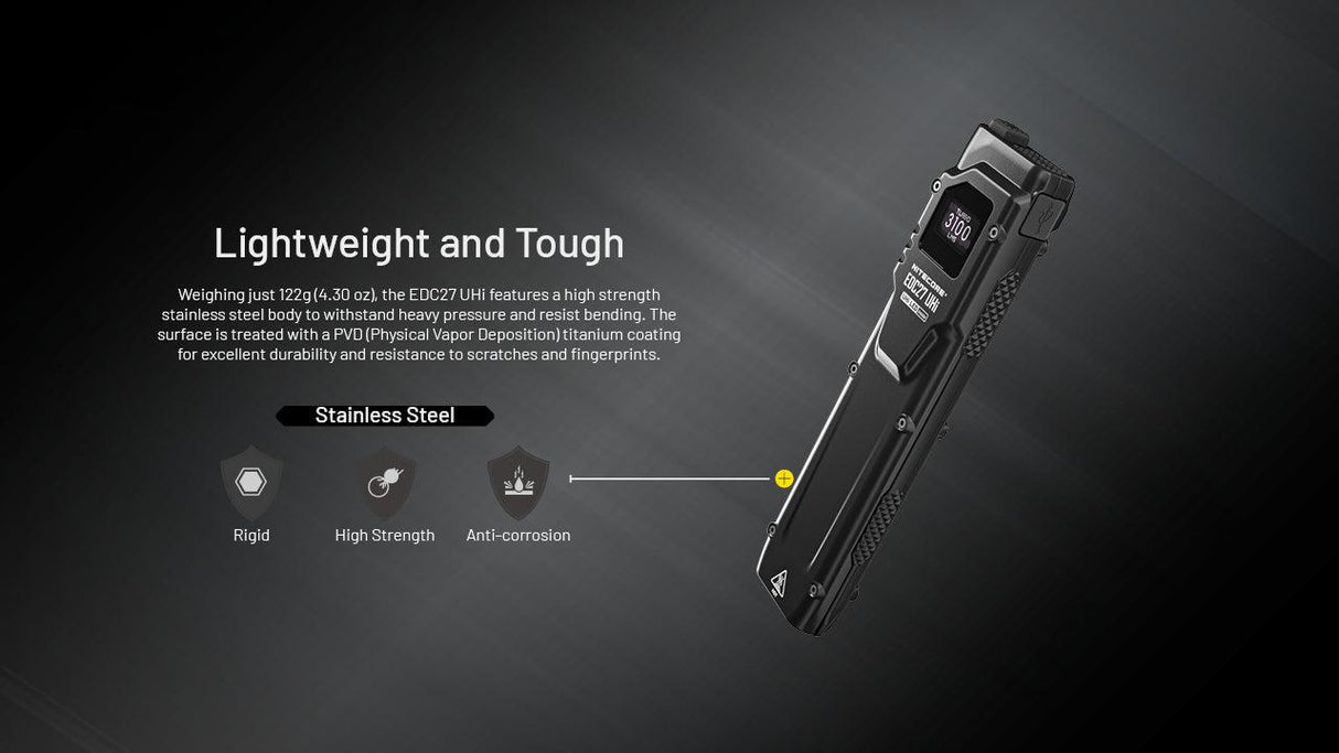 Nitecore EDC27 UHi Slim Rechargeable LED Torch