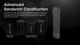 Nitecore EDC29 Rechargeable LED Torch