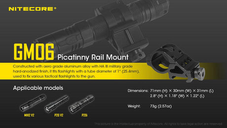 Nitecore GM06 Gun Mount