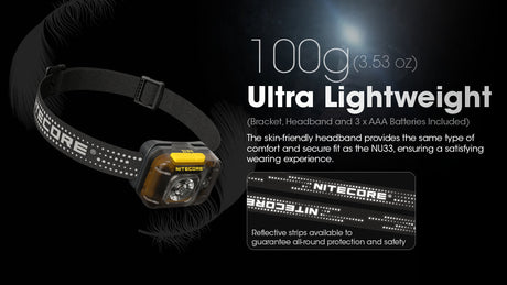 Nitecore HA13 LED Head Torch