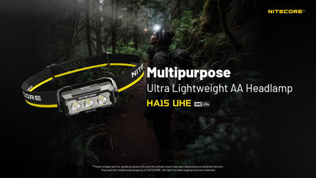 Nitecore HA15 UHE LED Head Torch