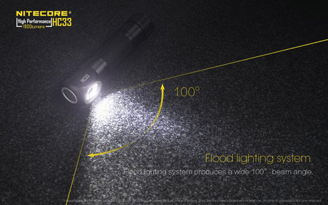 Nitecore HC33 LED Head Torch