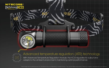 Nitecore HC33 LED Head Torch