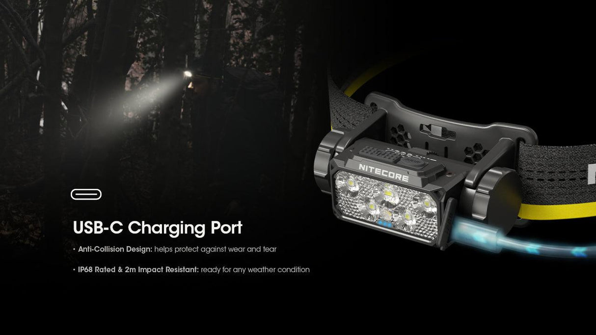 Nitecore HC60 UHE Rechargeable LED Head Torch