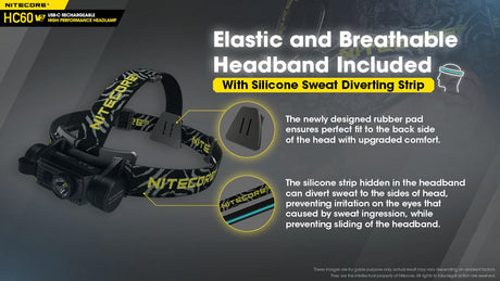 Nitecore HC60 V2 Rechargeable LED Head Torch