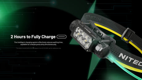 Nitecore HC65 UHE Rechargeable LED Head Torch