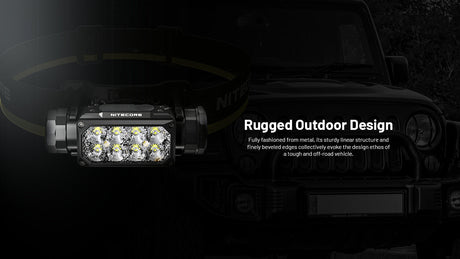 Nitecore HC65 UHE Rechargeable LED Head Torch