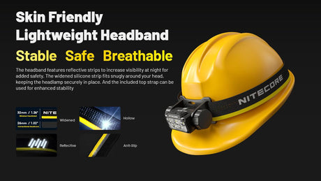 Nitecore HC70 UHE Rechargeable LED Head Torch