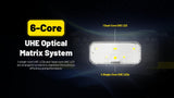 Nitecore HC70 UHE Rechargeable LED Head Torch