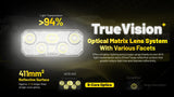 Nitecore HC70 UHE Rechargeable LED Head Torch