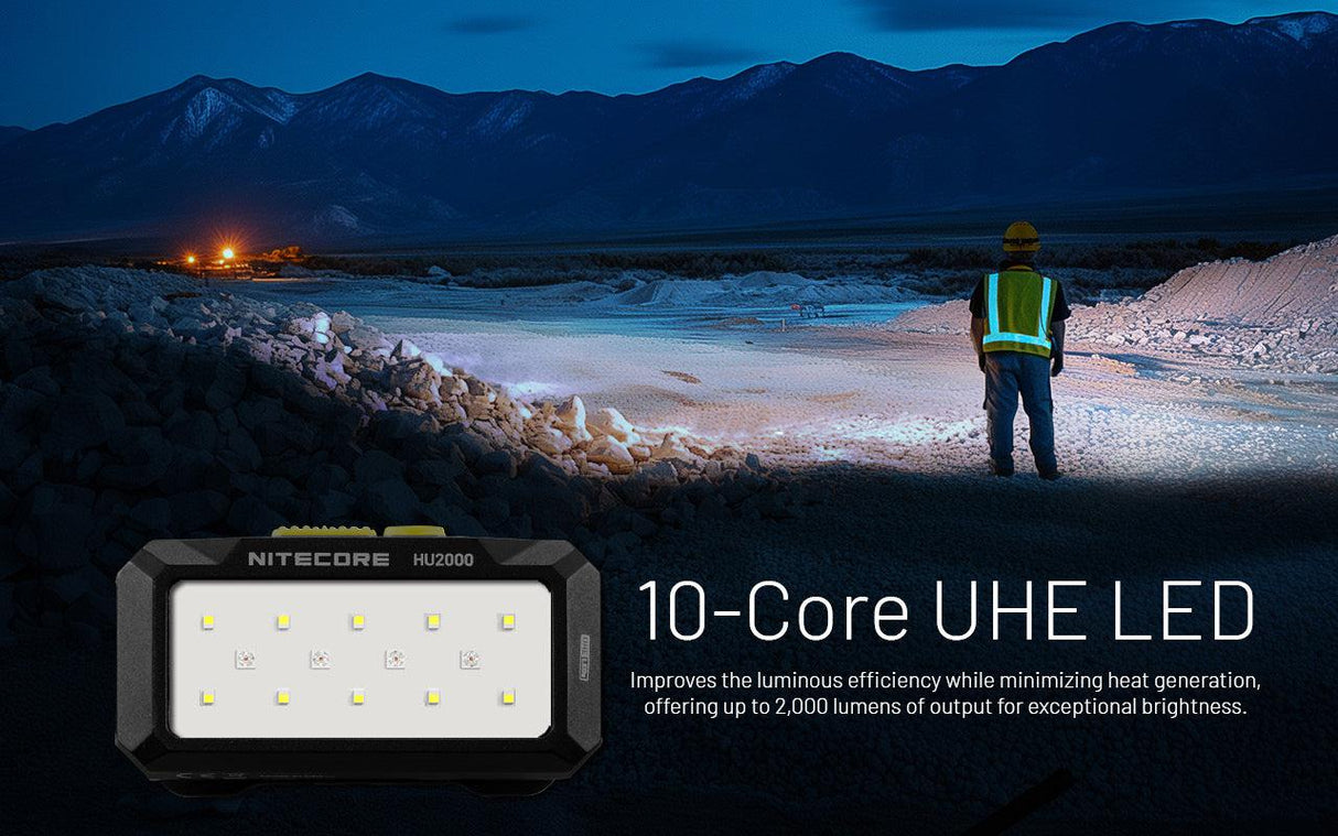 Nitecore HU2000 LED Head Torch