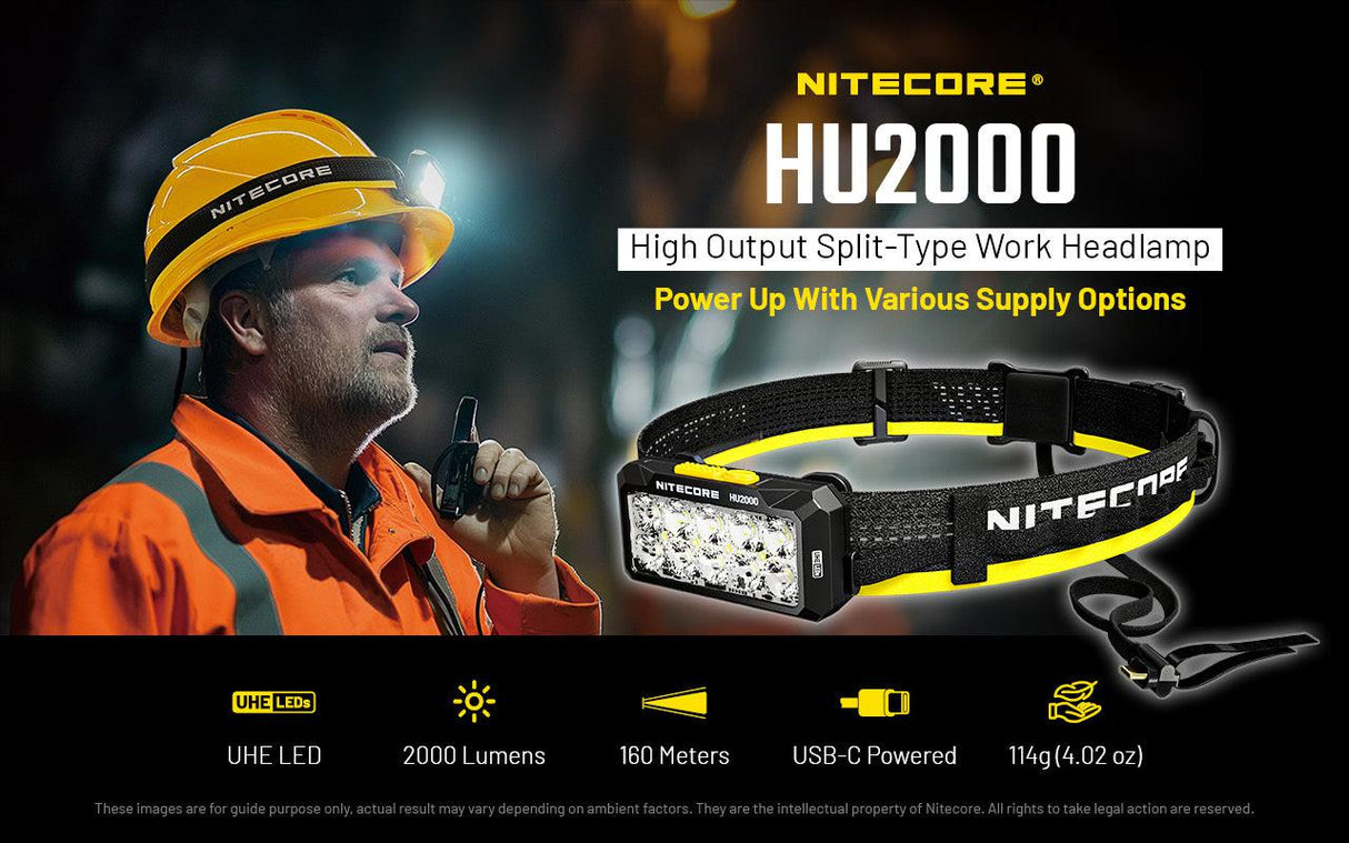 Nitecore HU2000 LED Head Torch