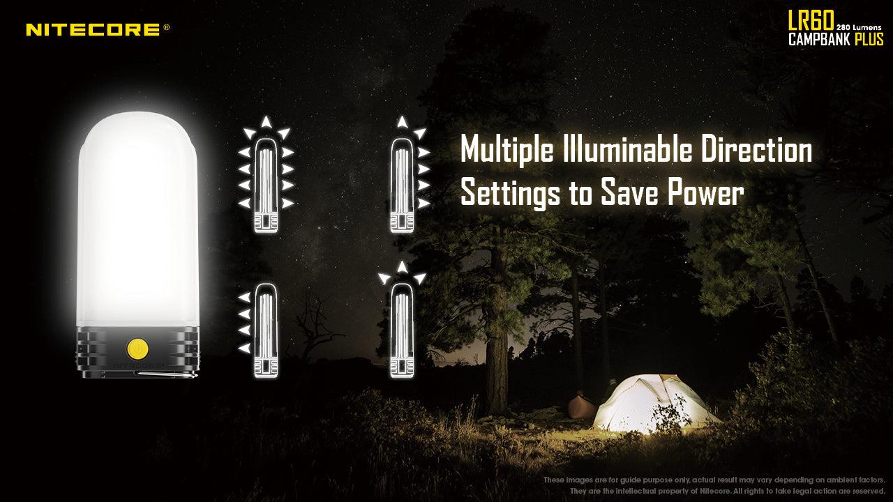 Led deals camping lanterns