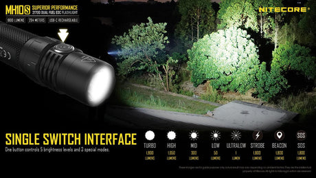 Nitecore MH10S Rechargeable LED Torch