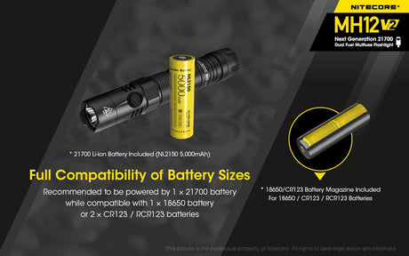 Nitecore MH12 V2 Rechargeable LED Torch