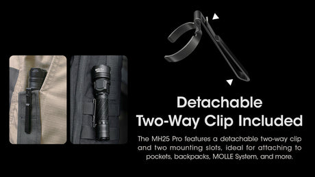 Nitecore MH25 Pro Rechargeable LED Torch